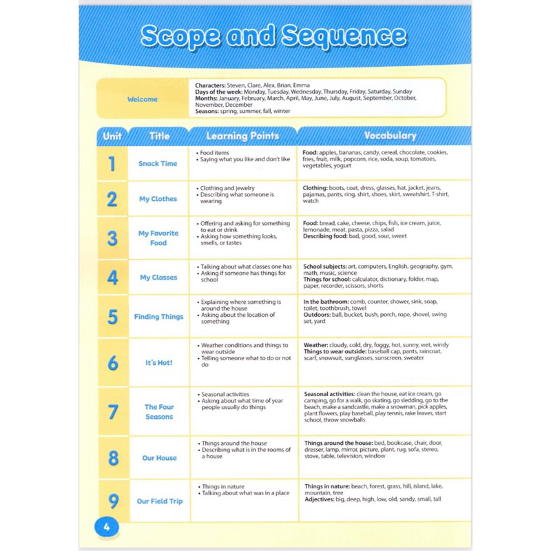 Combo - Hang Out 2 Work Book và Student Book