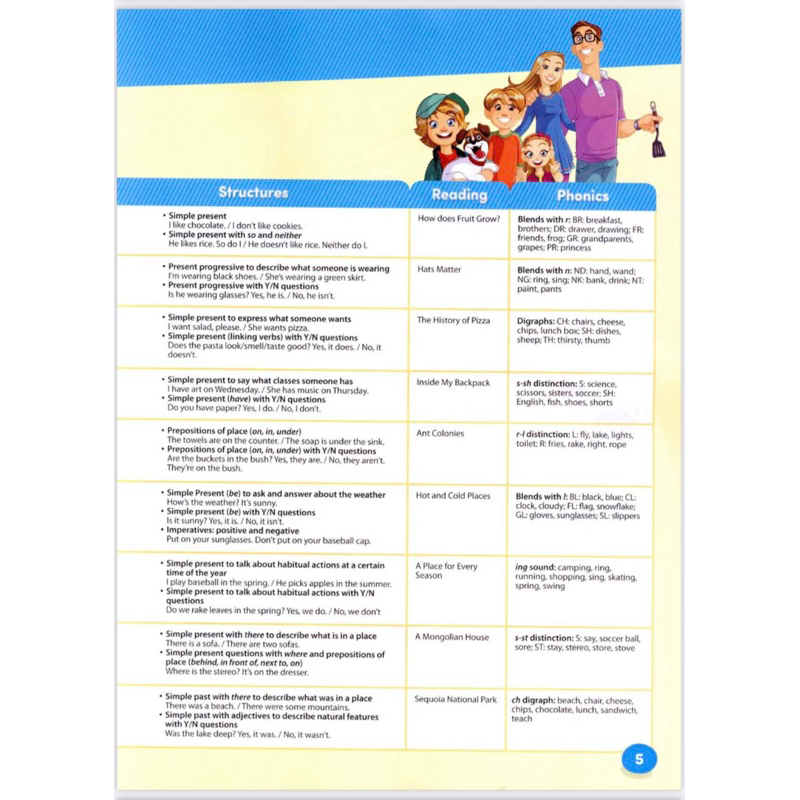 Combo - Hang Out 2 Work Book và Student Book