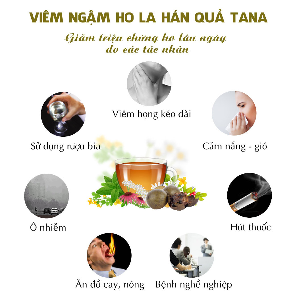 VIÊN NGẬM HO LA HÁN QUẢ KHÔNG ĐƯỜNG 24 HỘP 3 vỉ x 8 viên TANAPHAR