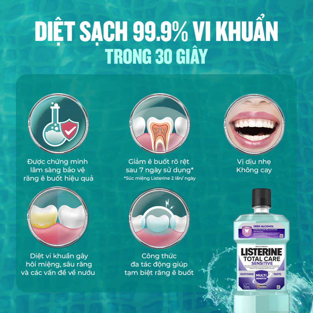 Nước súc miệng cho răng nhạy cảm Listerine Total Care Sensitive Soothing Taste - Dung tích 250ml - 750ml