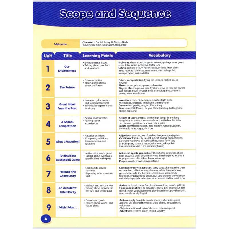 Combo - Hang Out 6 Work Book và Student Book