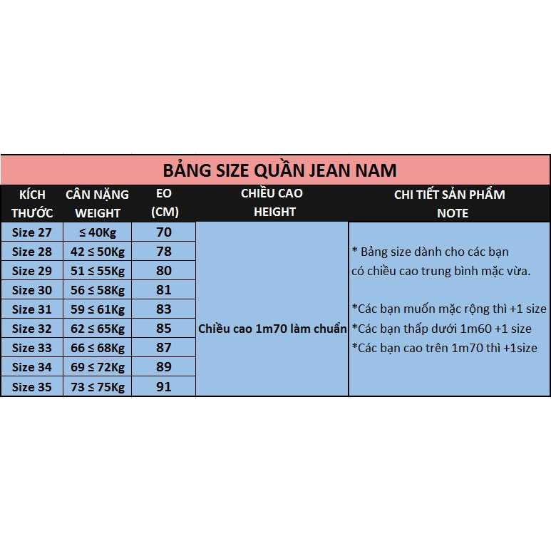 Quần Jeans nam REDTIMISM dáng basic Slim Co Giãn Tốt, Không Bai Xù, Bền Màu, Phom Trẻ Trung