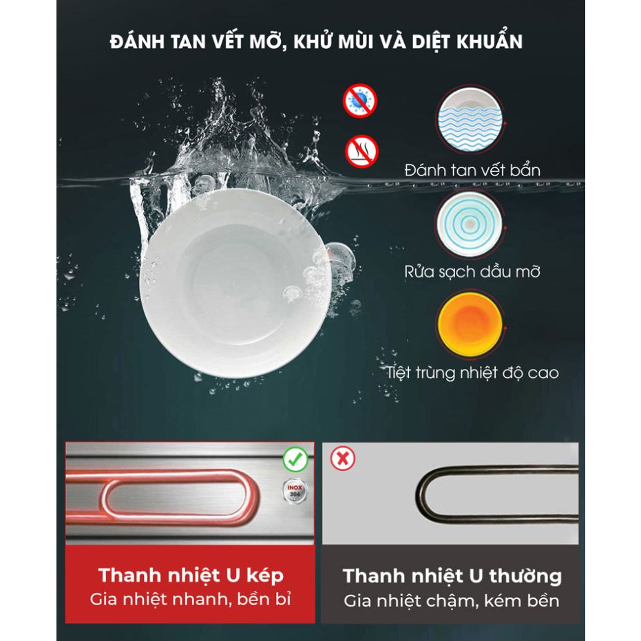 Máy rửa bát chén siêu âm chậu đơn NS-1000SS NEWSUN