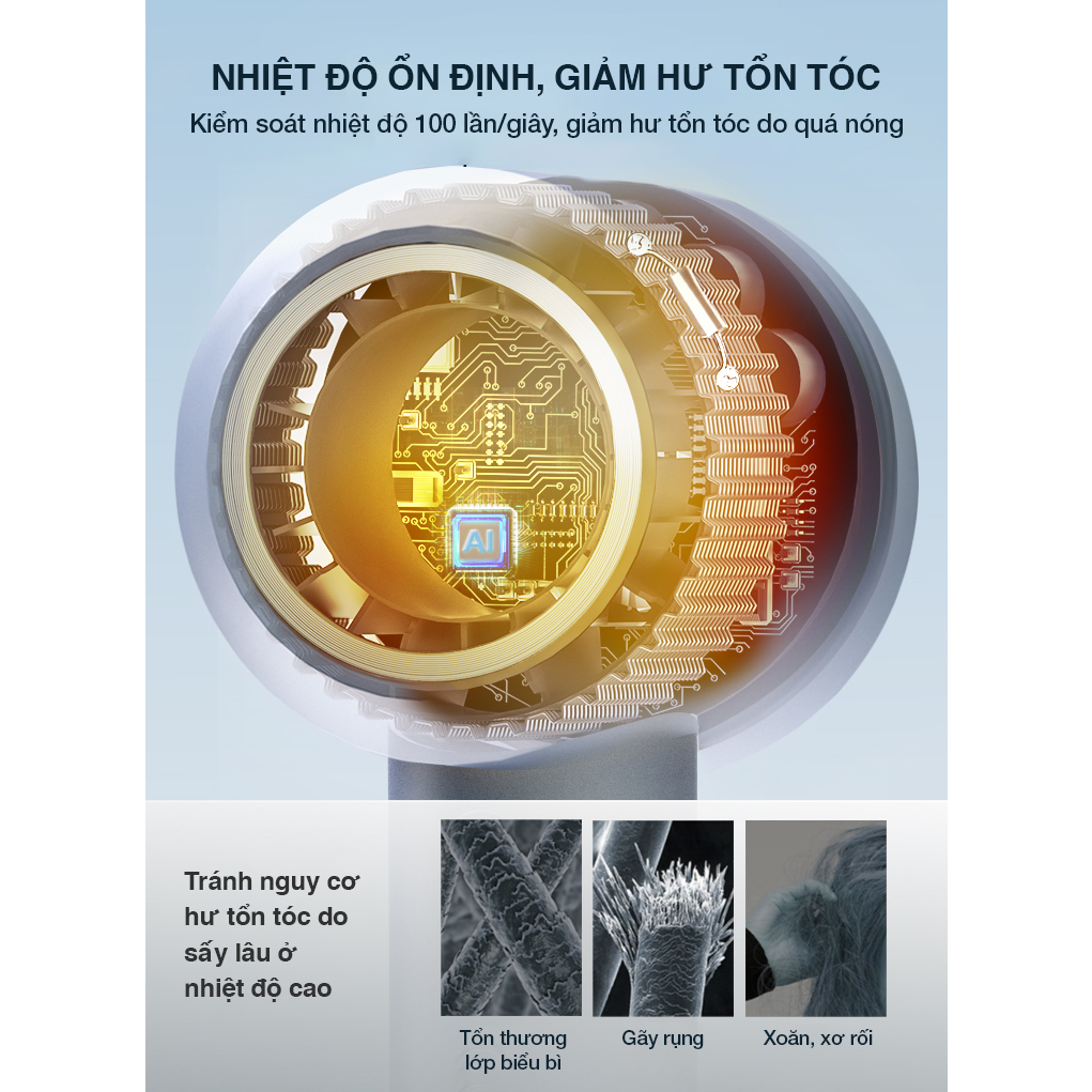 Máy sấy tóc ion âm tốc độ cao XingJia F1