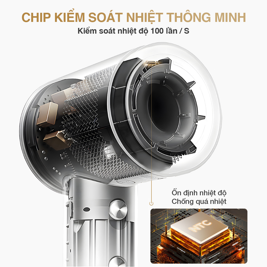 Máy sấy tóc ion âm tốc độ cao XingJia F1