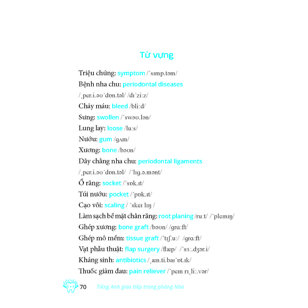 Sách - Tiếng Anh giao tiếp trong phòng Nha