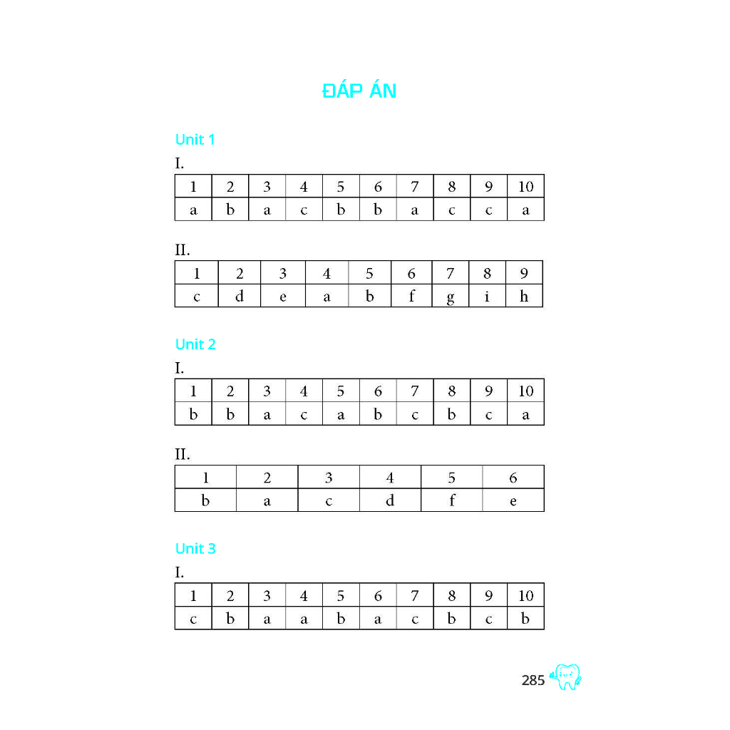 Sách - Tiếng Anh giao tiếp trong phòng Nha