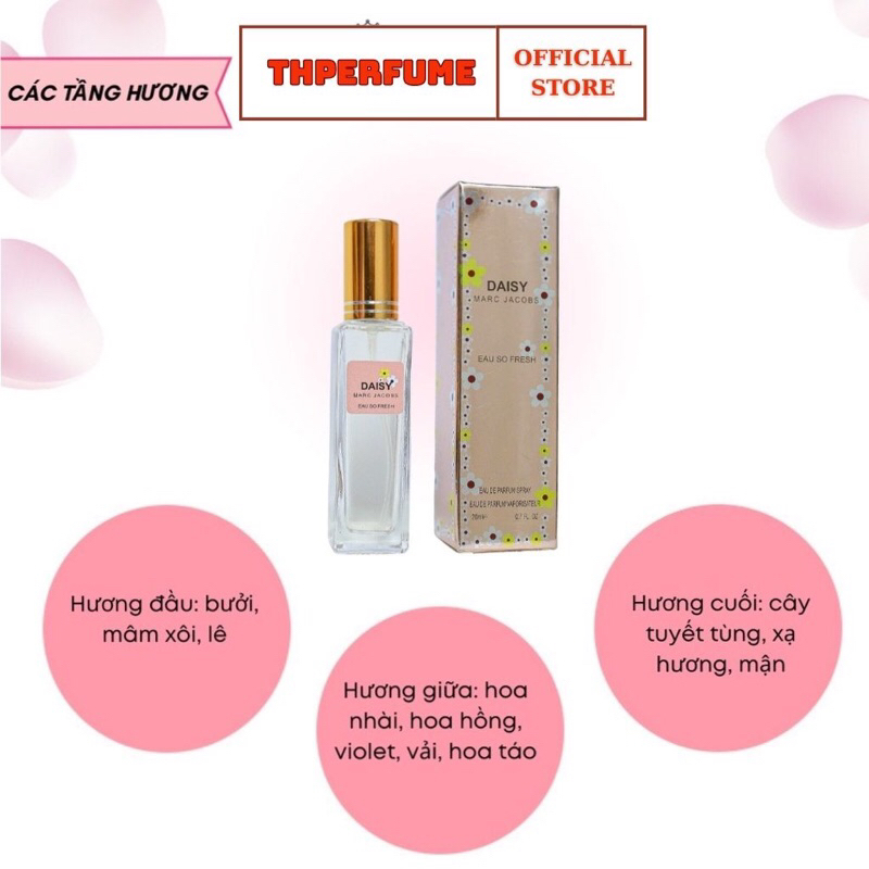 Nước hoa mini nữ Daisy Eau So Fresh 20ml, Nước hoa chiết cho nữ ttươi mát rẻ trung và nữ tính