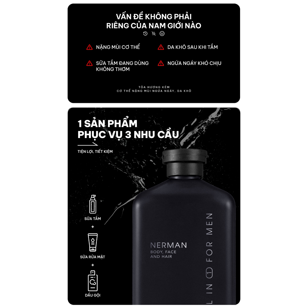 NERMAN - Sữa Tắm Gội Nerman Gentleman 3 Trong 1 - Hương Nước Hoa Pháp Cao Cấp 350ml - Hàng Chính Hãng