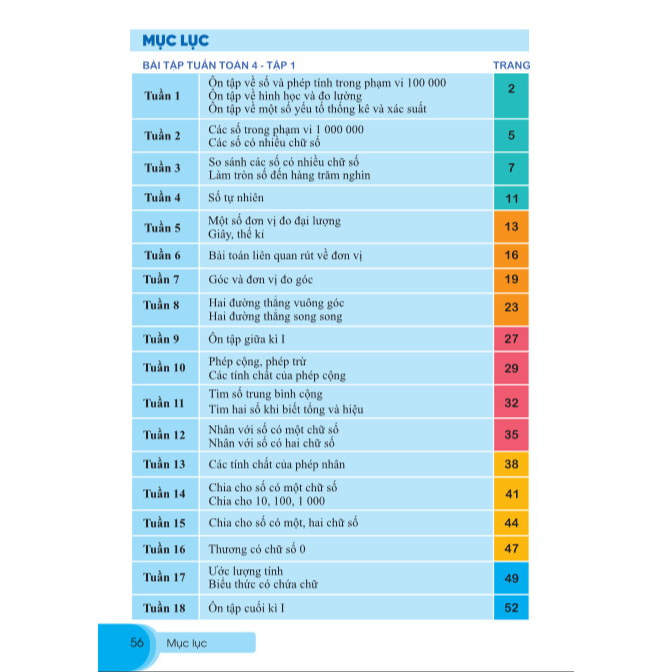 Sách - Bài Tập Tuần Toán 4 - Cánh Diều - ndbooks