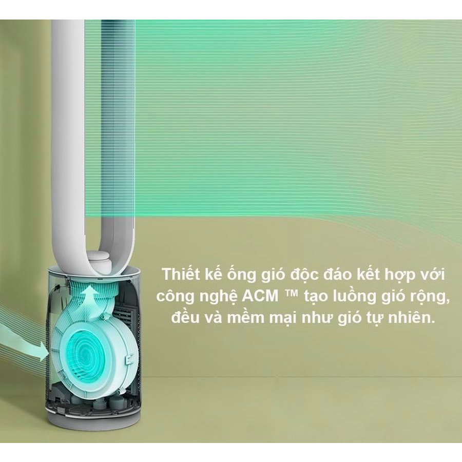 Quạt không cánh Xiaomi Keheal A3 – Phiên bản nâng cấp – Quạt điện làm sạch và lưu thông khí Quạt đứng không cánh
