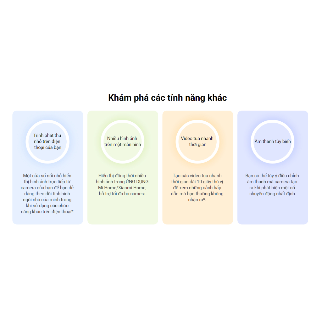 Camera quan sát Xiaomi Magnetic Mount 2K Gắn từ tính, Bản quốc tế - Chính hãng Digiworld