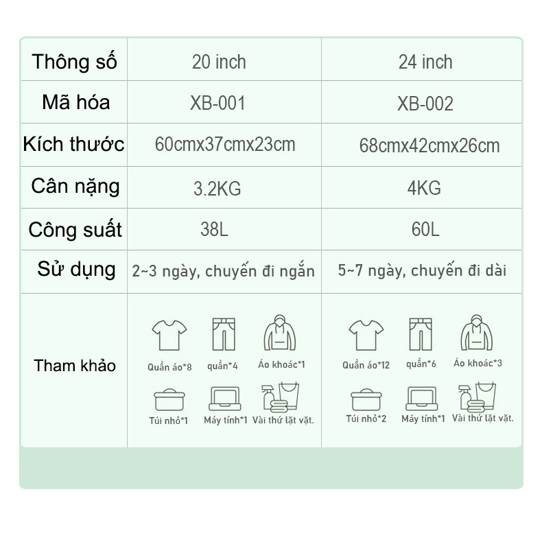 💥Size 20 và 24💥Vali Nhựa Dễ Thương Cho Bé Gái - Kiểu Sunny, Giá Rẻ