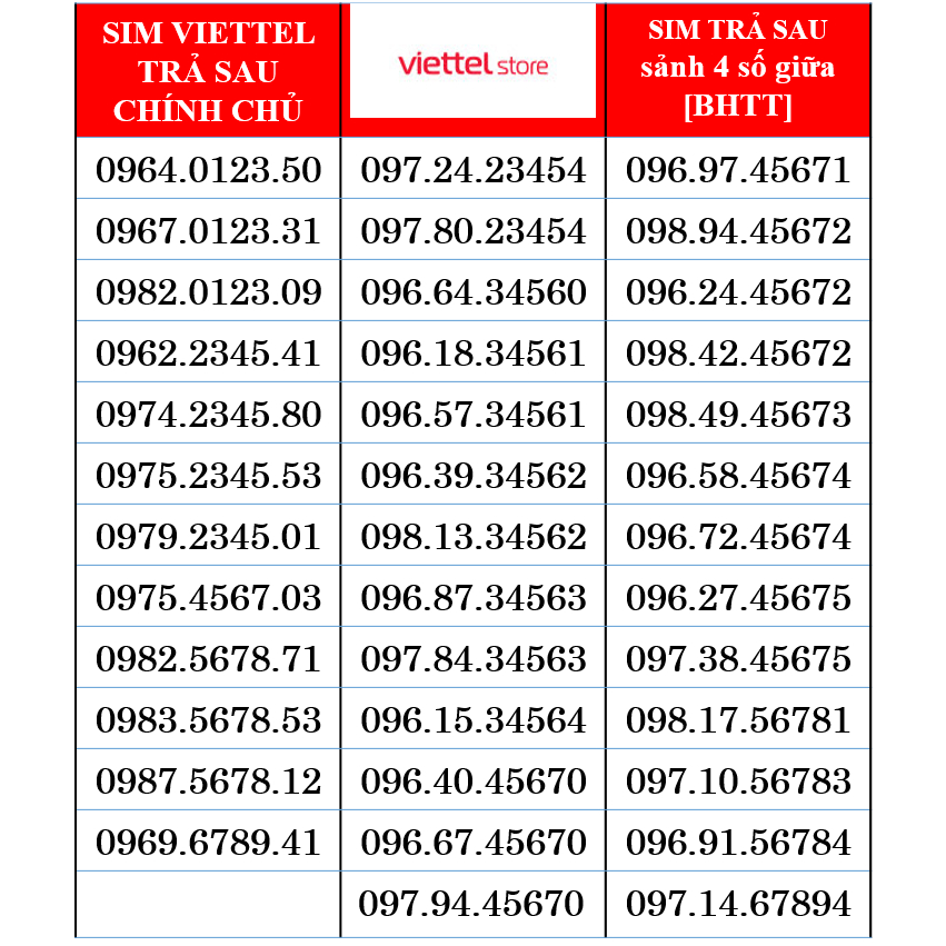 Sim trả sau viettel chính chủ, Sảnh Sảnh 4 số giữa cực đẹp