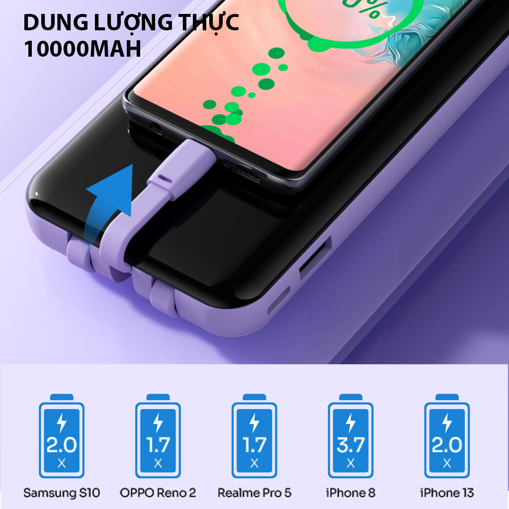 Pin Sạc Dự Phòng ROBOT RP-101L 10.000mAh Tích Hợp Dây Sạc