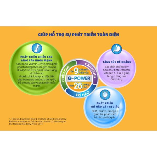 Sữa bột Abbott Grow 4  900g