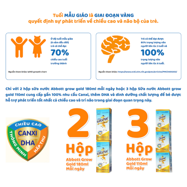 Thùng 48 hộp Sữa nước Abbott Grow Gold 180ml/ hộp
