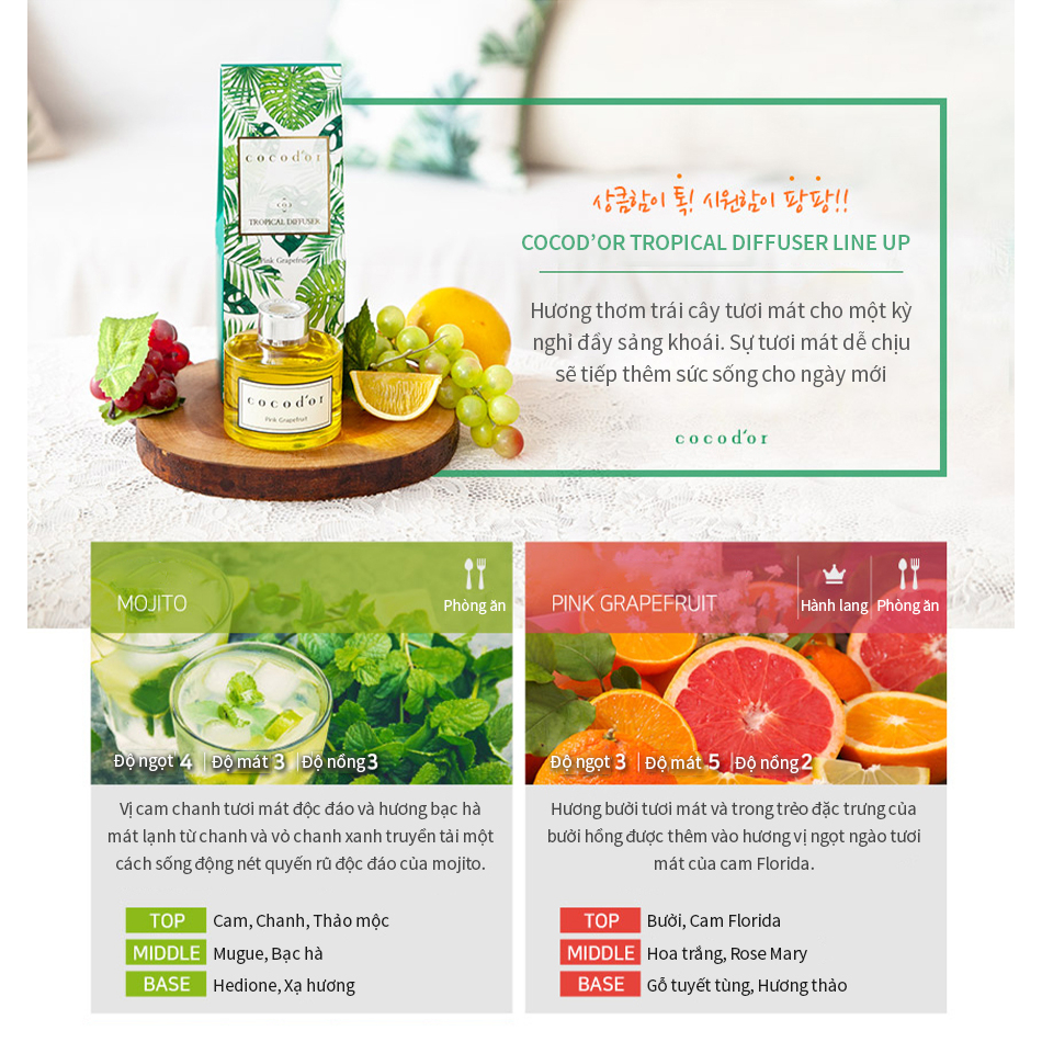 Tinh dầu tán hương Cocodor tropical diffuser 200ml thơm phòng, tỏa hương thư giãn_Mỹ phẩm Hàn Quốc chính hãng