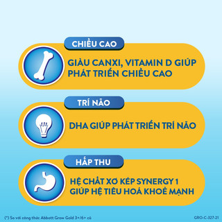 [ Date T9/24]Sữa Bột Abbott Grow 3 (900g) Cho Bé Từ 1 Tuổi