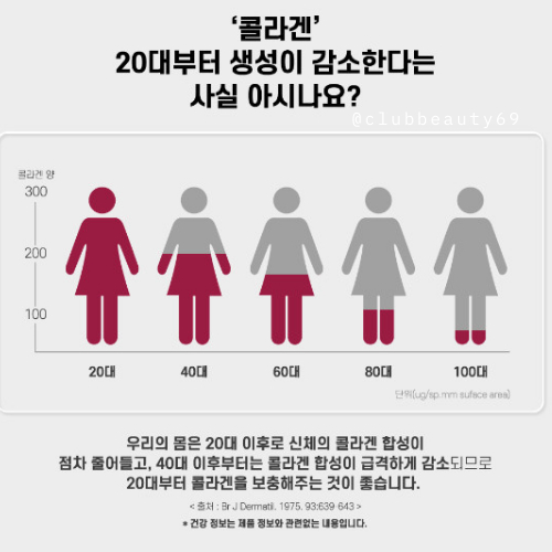 Hộp 30 gói collagen C Boto vị chanh đẹp da