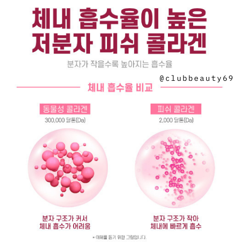 Hộp 30 gói collagen C Boto vị chanh đẹp da