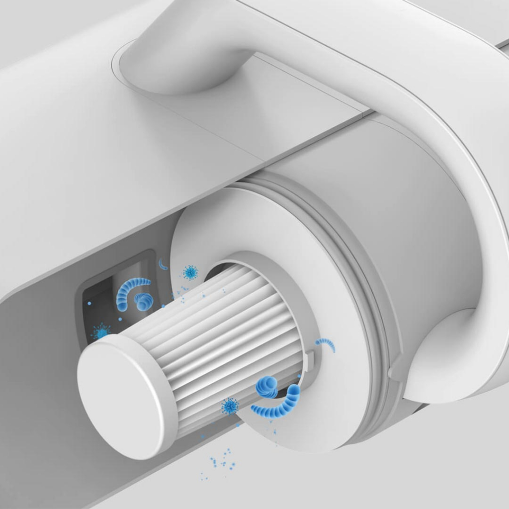 Bộ Lọc Hepa Cho Máy hút bụi diệt khuẩn UV Xiaomi Mijia MJCMY01DY