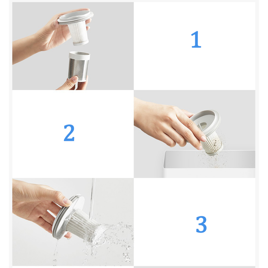 Bộ Lọc Hepa Cho Máy hút bụi diệt khuẩn UV Xiaomi Mijia MJCMY01DY