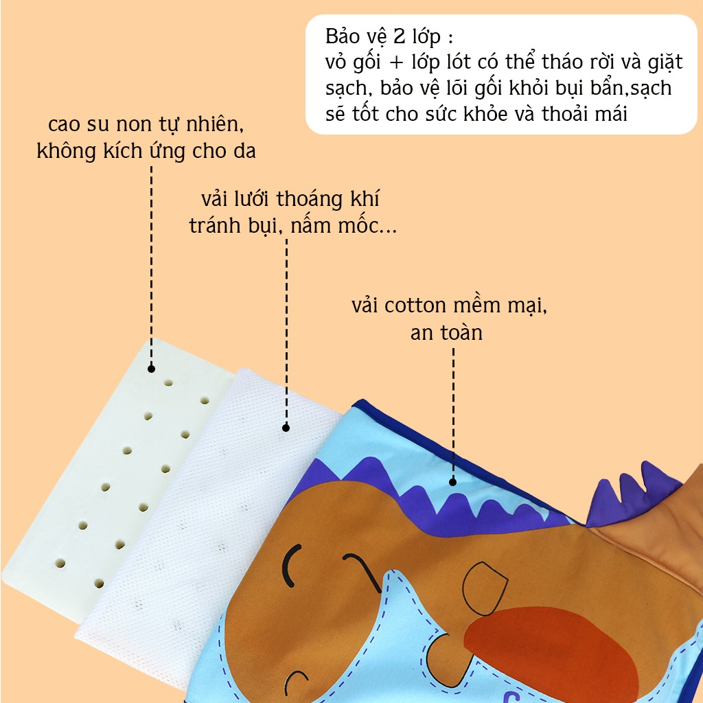 Gối cao su non cho bé hình Mèo Con - Vỏ cotton mát, ruột cao su non có lỗ tháng khí mềm mịn