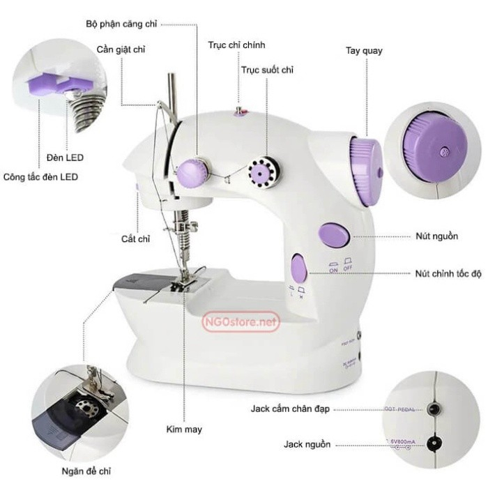 Máy May Mini Để Bàn Có Đèn Led Rễ Sử Dụng - Máy Khâu Nhỏ Gọn Cho Gia Đình