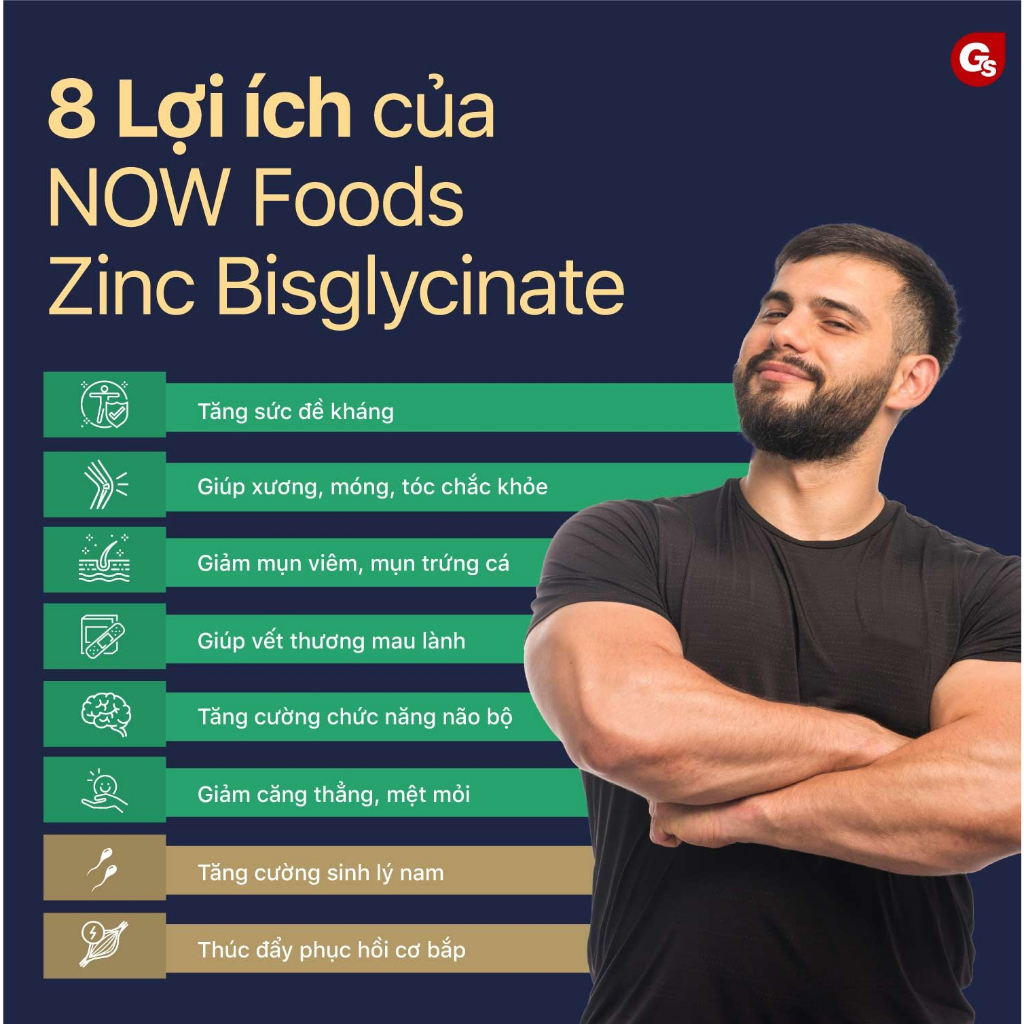Viên uống kẽm NOW Zinc Glycinate 30 mg Albion TRAACS Zinc, - Xây dựng cơ bắp  nhập khẩu Mỹ - Gymstore