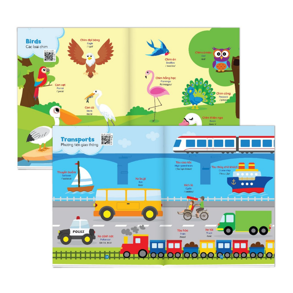 Sách - Bé Học Tiếng Anh Qua Hình Ảnh - 1000+ Từ Vựng Tiếng Anh Đầu Tiên Cho Bé - Quét Mã QR Nghe Đọc