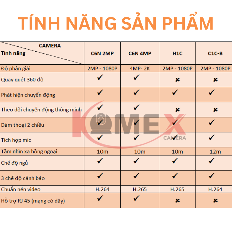 Camera Wifi trong nhà EZVIZ C6N 4MP - phân giải 2K đàm thoại 2 chiều quay quét 360 độ