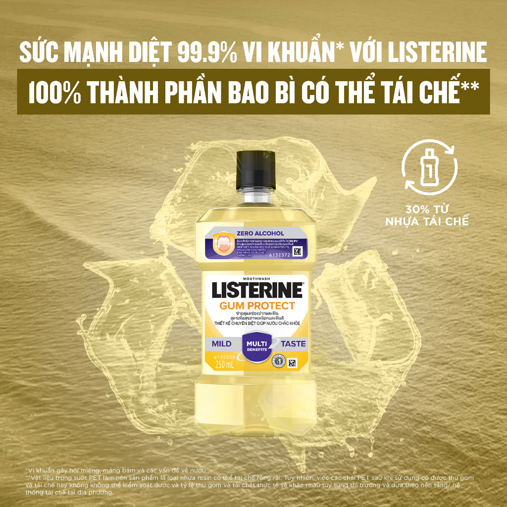 Nước Súc Miệng Giúp Nướu Chắc Khỏe Listerine Gum Protect Zero Alcohol - Dung Tich 250ml