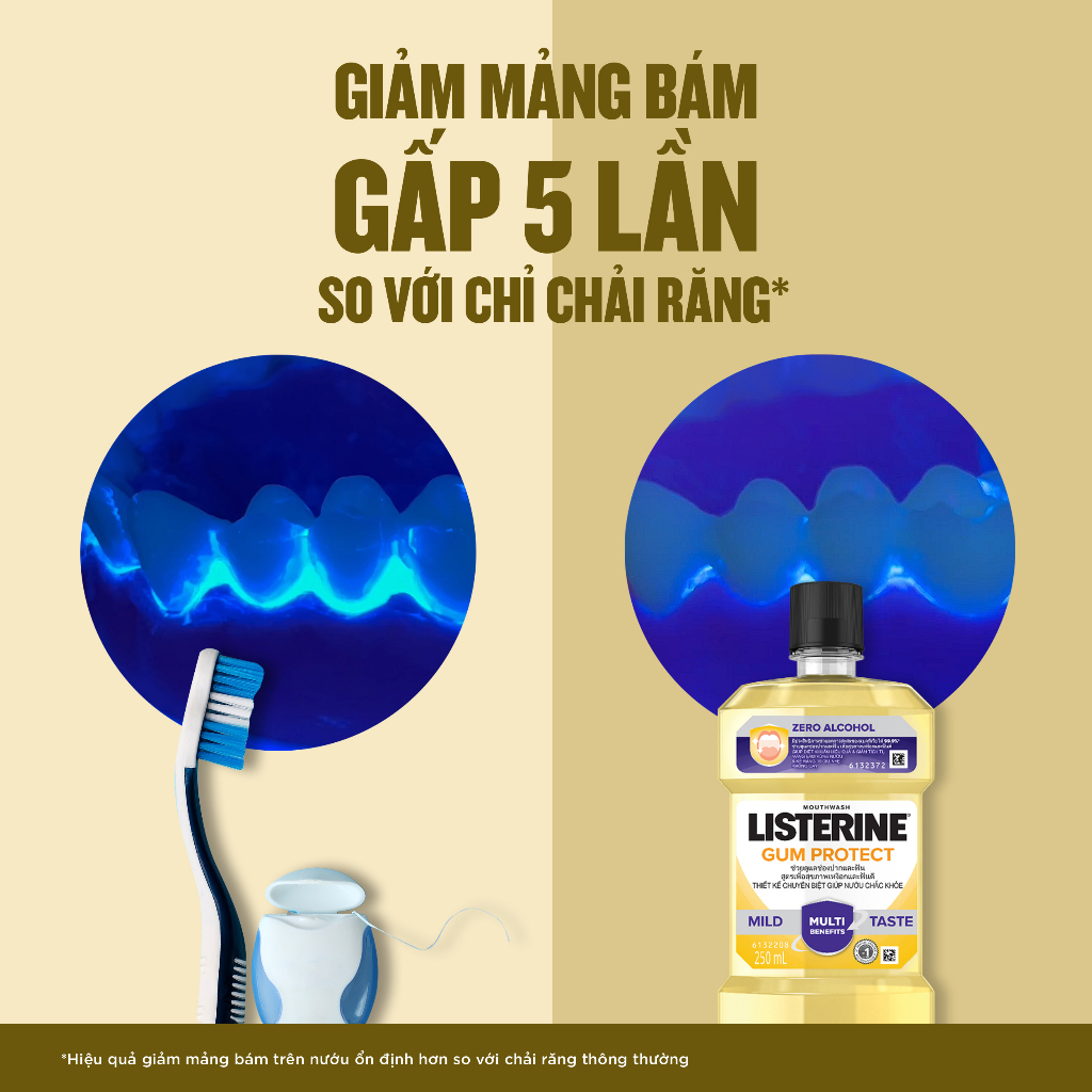 [HÀNG TẶNG KHÔNG BÁN] Nước Súc Miệng Listerine Gum Care Giúp Nướu Chắc Khỏe - Dung Tich 250ml