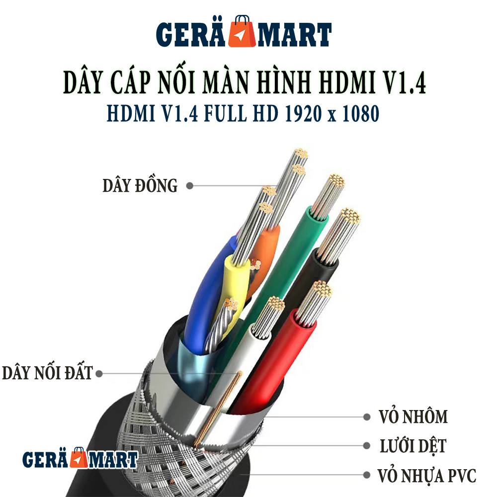 Dây cáp HDMI V1.4 - dây HDMI v1.4 có độ nét cao Full HD 1920x1080