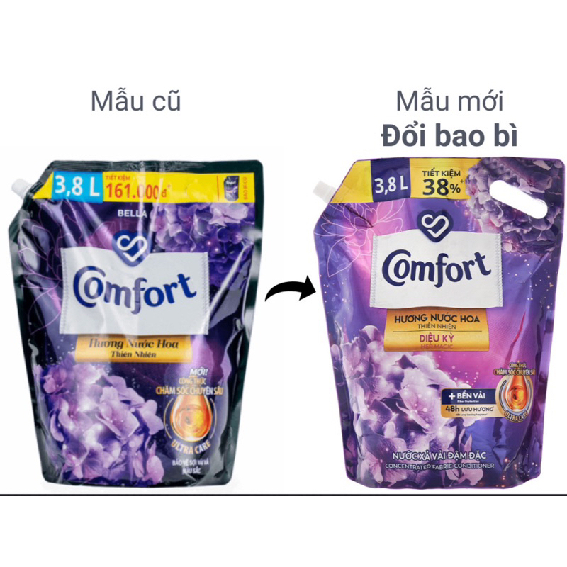 Nước Xả Vải Comfort Chăm Sóc Chuyên Sâu Túi 3.8L