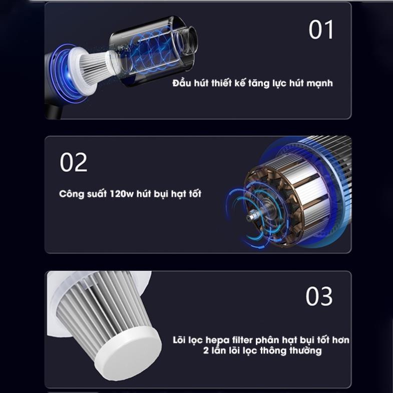 Máy Hút Bụi Mini Cầm Tay, Máy Hút Bụi Giường Nêm Sạc Pin, Hút Bụi Ô Tô, Bàn Làm Việc, Lực Hút 9000PA, Bảo Hành 12 Tháng