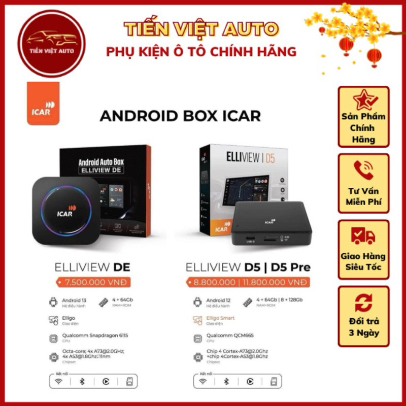 Bộ Android box Elliview D5, D5 Premium, DE [Android Auto Box ICAR thế hệ mới 2023]