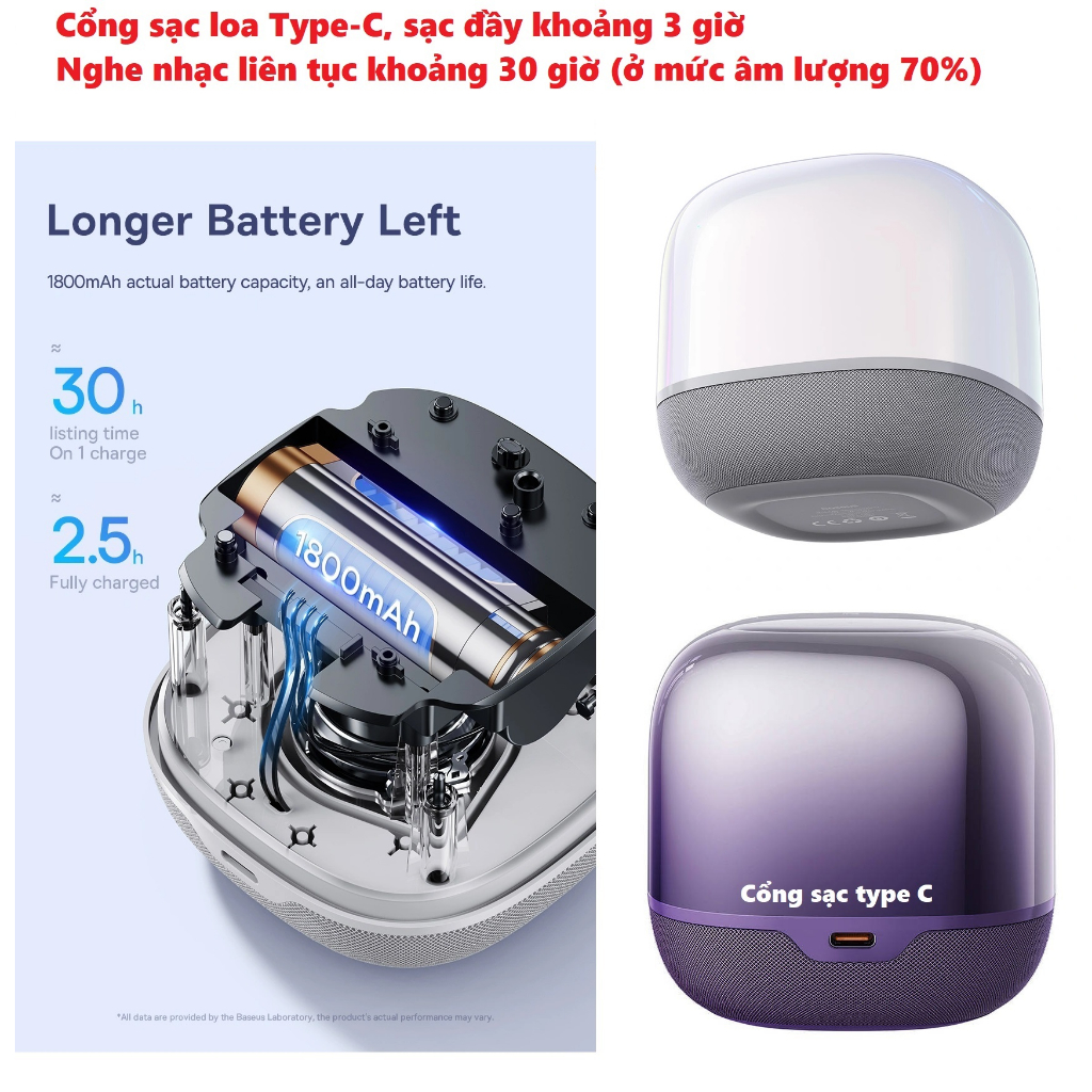 Loa bluetooth TWS khối vuông phát ngũ sắc pin siêu lâu Baseus AeQur V2