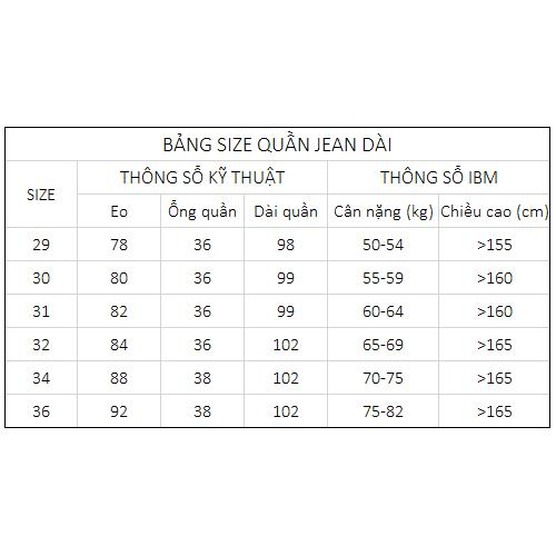 Quần jeans nam dài phong cách trẻ trung, năng động, lịch lãm và đậm chất đàn ông