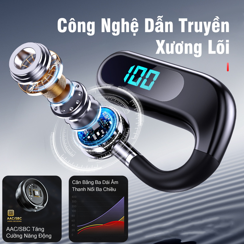 Tai Nghe Đơn Bluetooth Không Dây Kinh Doanh Một Bên Tai Có Micro Thiết Kế Thể Thao Năng Động Tai Nghe Thể Thao