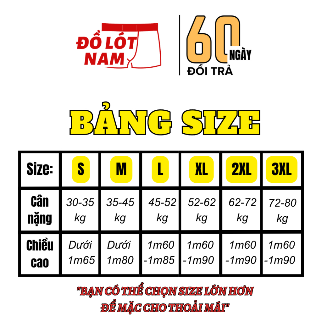 Quần Lót Nam Nhiều Lưng Thun Cotton Vải Dày, Quần Sịp Nam Cao Cấp Co Giãn, Cực Thoáng Mát, Mềm Mại