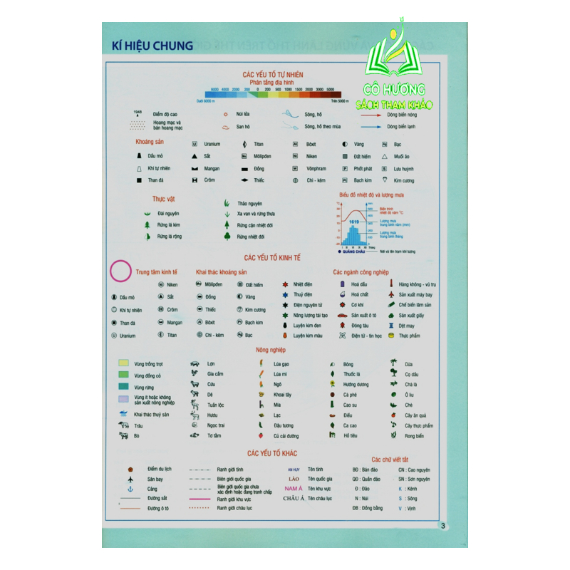 Sách - Tập Bản đồ địa lí lớp 11