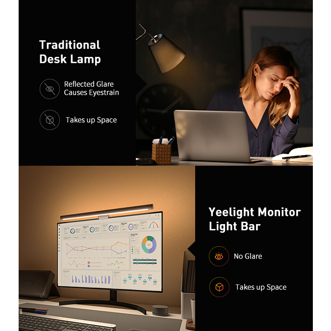 ĐÈN TREO MÀN HÌNH THÔNG MINH YEELIGHT PRO RGB YLTD003/ YLYB005 - Hỗ trợ Razer Chroma