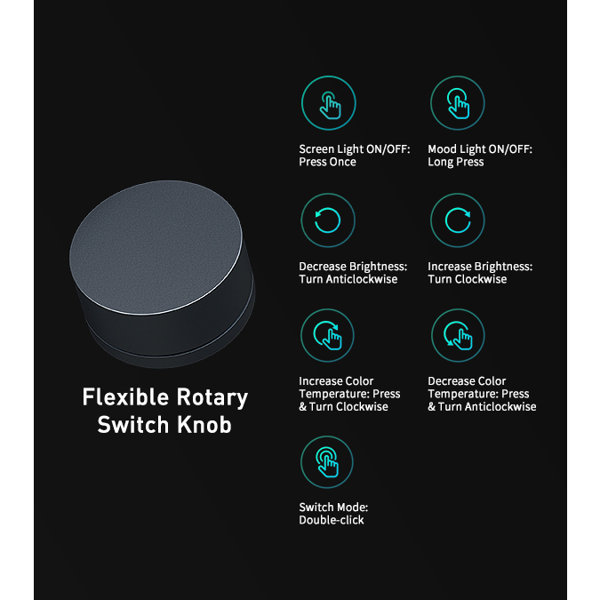 ĐÈN TREO MÀN HÌNH THÔNG MINH YEELIGHT PRO RGB YLTD003/ YLYB005 - Hỗ trợ Razer Chroma