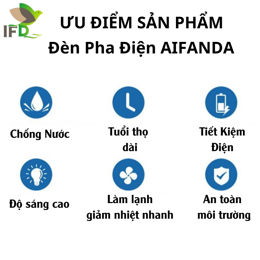 Đèn Pha Điện AIFANDA - Đèn Pha Led Siêu Sáng Ngoài Trời, Chống Nước IP66| BẢO HÀNH 2 NĂM