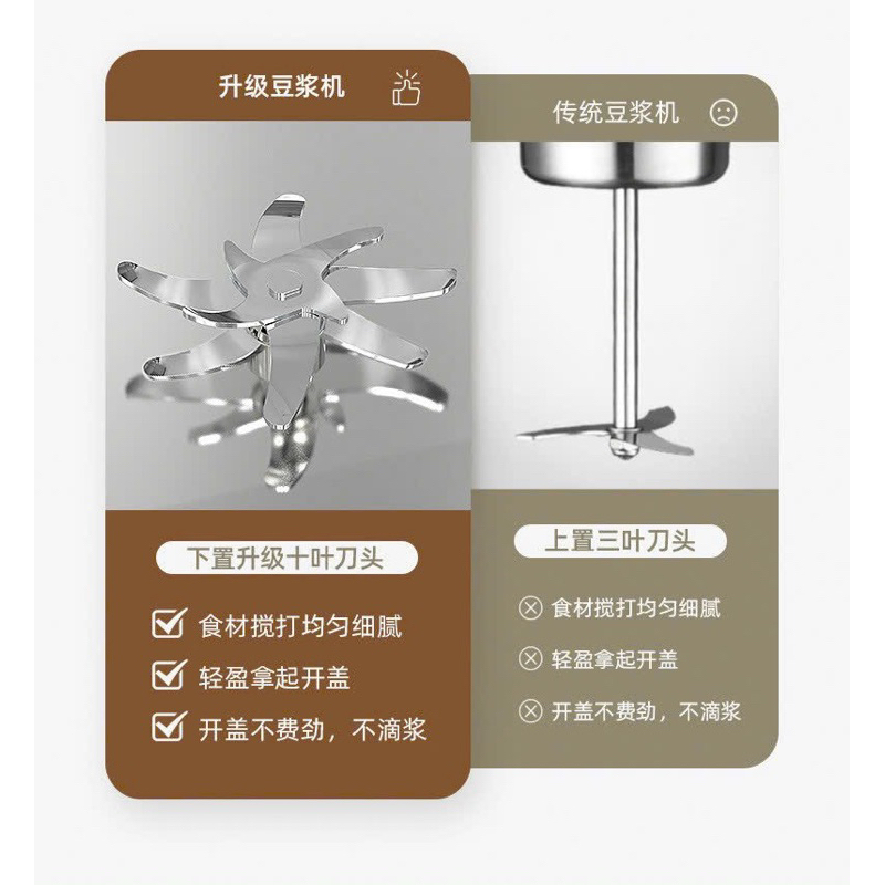 Máy làm sữa hạt Zengon dung tích 1,2L chính hãng bảo hành 12 tháng