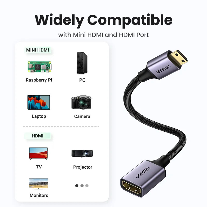 Cáp chuyển Mini HDMI to HDMI Ugreen 90593 20137 HD160 Chính Hãng 25CM, đầu Nhôm, dây dù