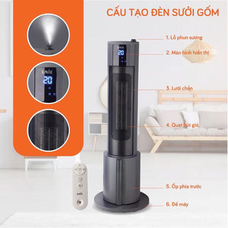 Máy sưởi gốm Unie UE- 129