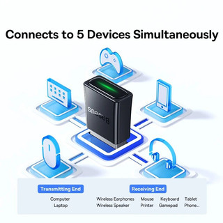 USB Bluetooth Tốc Độ Cao Baseus BA07 Bluetooth Receiver (Bluetooth CSR 5.3 , 20m, Wireless Audio Transmission Adapter Fo